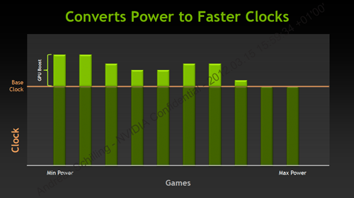 gtx680-pres-05-rs