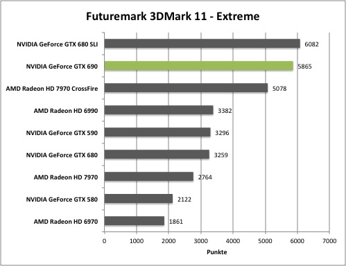 3dmark3.jpg