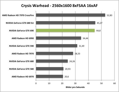 crysis1-1