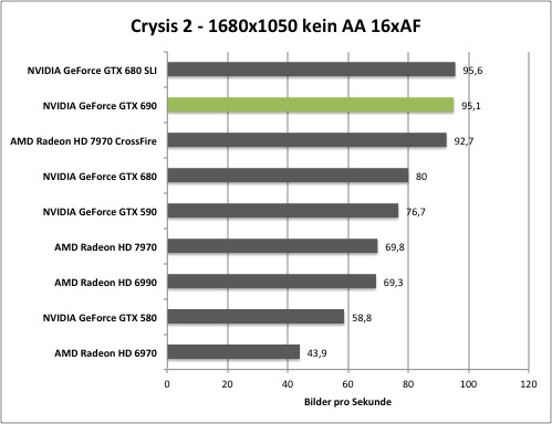 crysis2-1