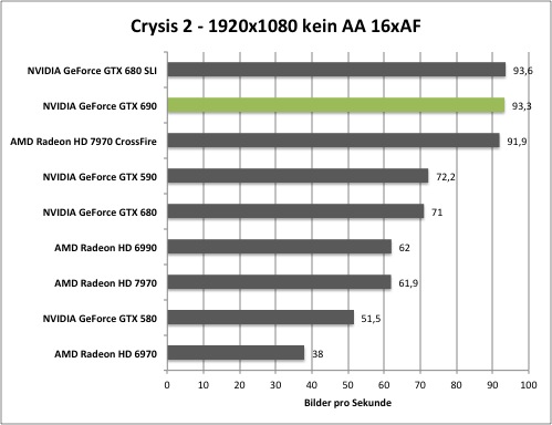 crysis2-1