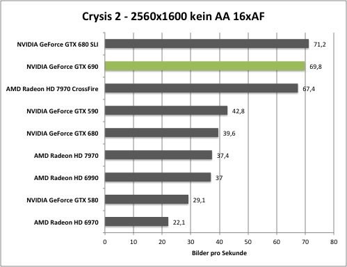 crysis2-1