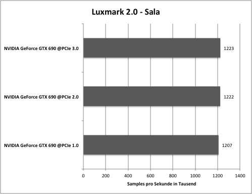 pcie2