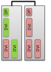 GTX690sli-dvi