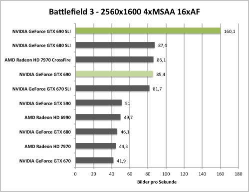 bf1