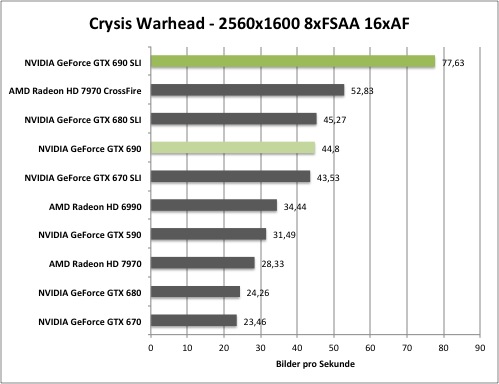 crysis1-1