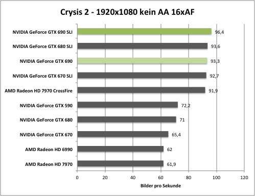 crysis2-1