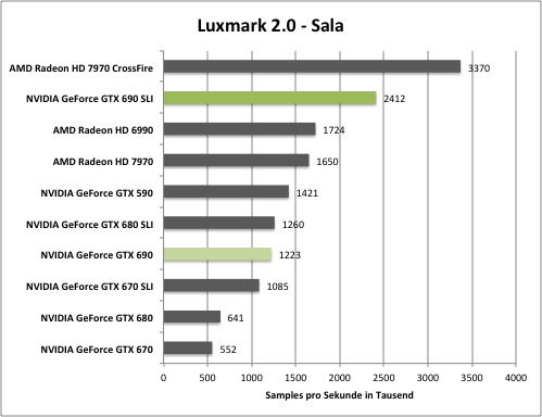 luxmark