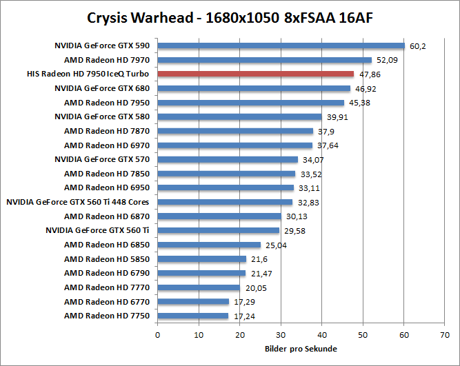 crysis-1680