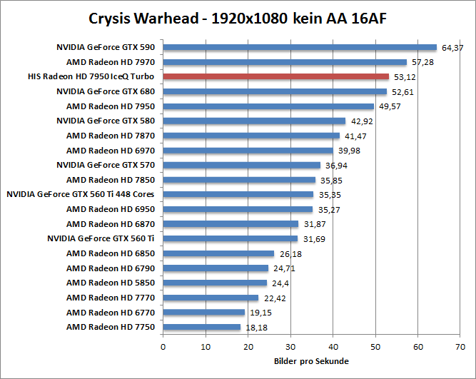 crysis-1680