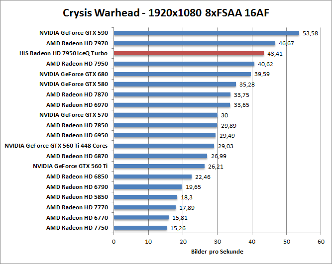 crysis-1680