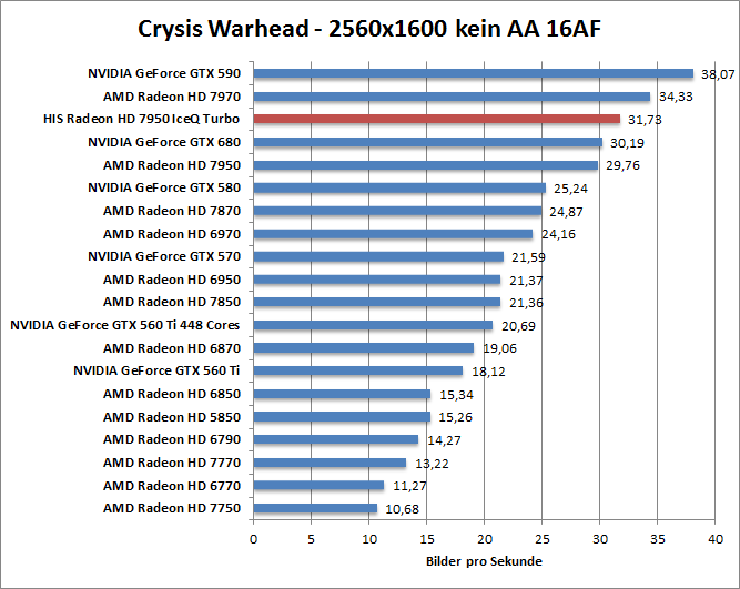 crysis-1680