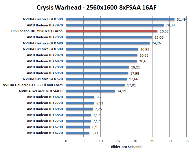 crysis-1680