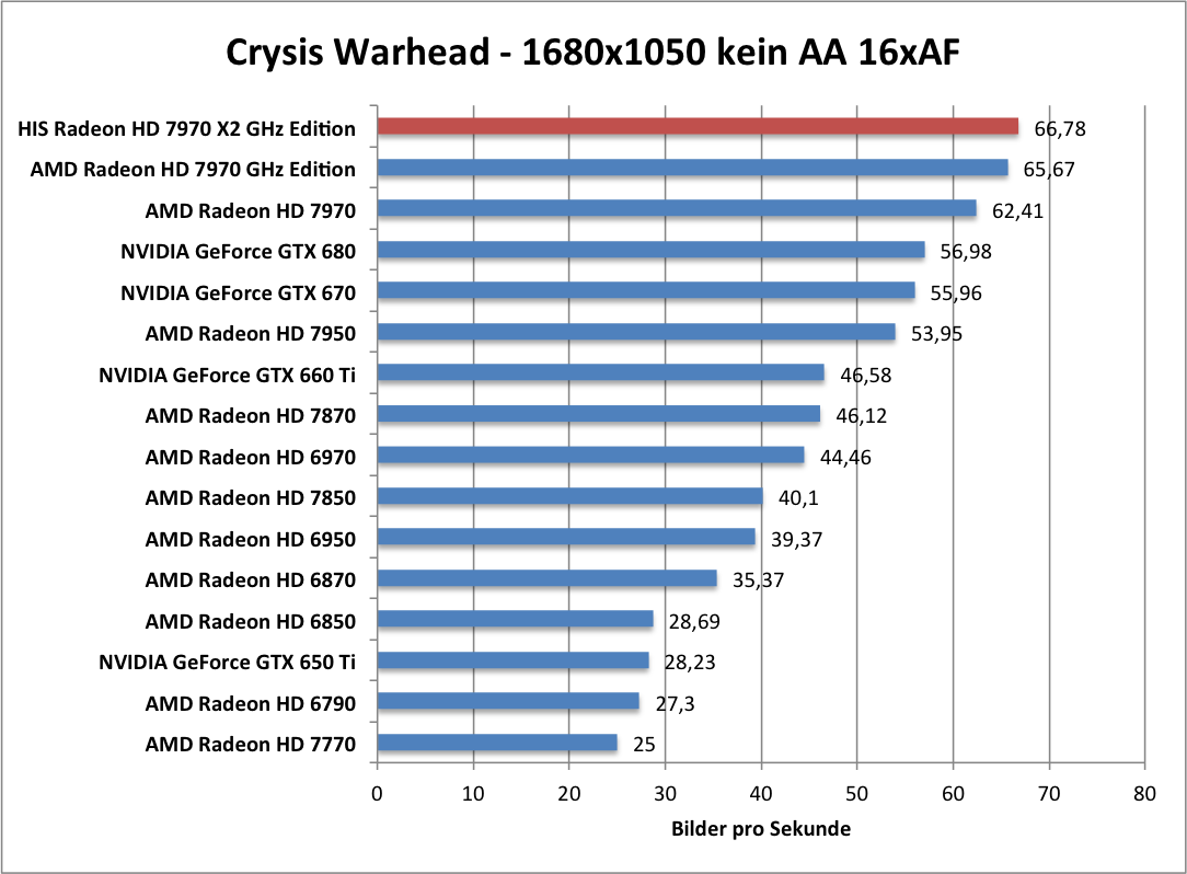 crysis-1680