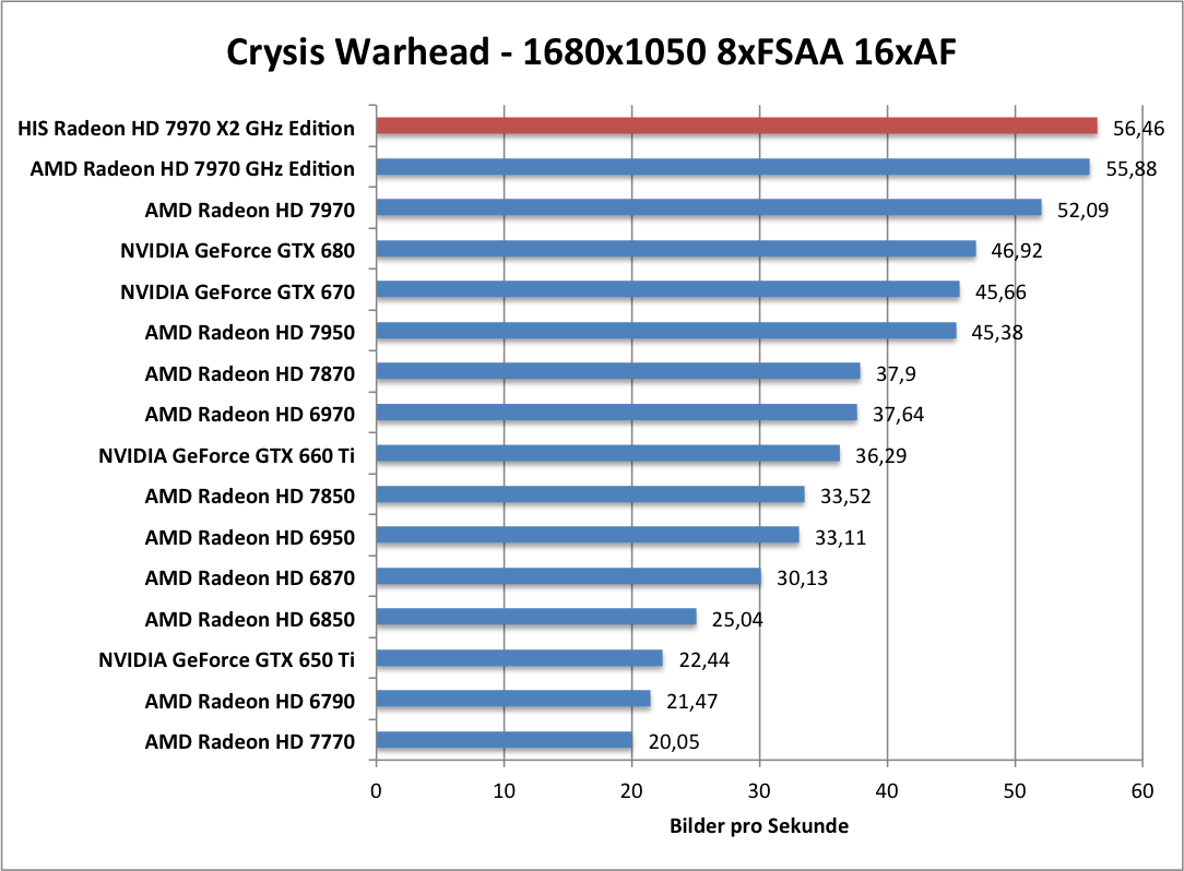 crysis-1680