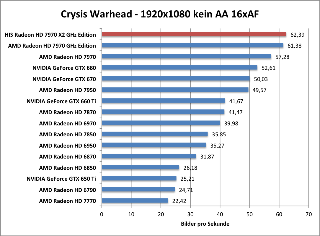 crysis-1680