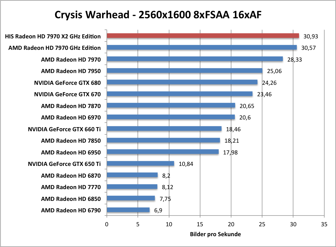 crysis-1680