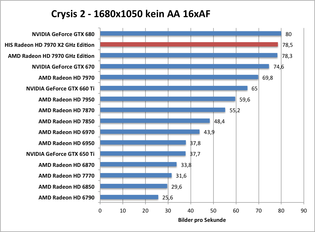 crysis2-1680