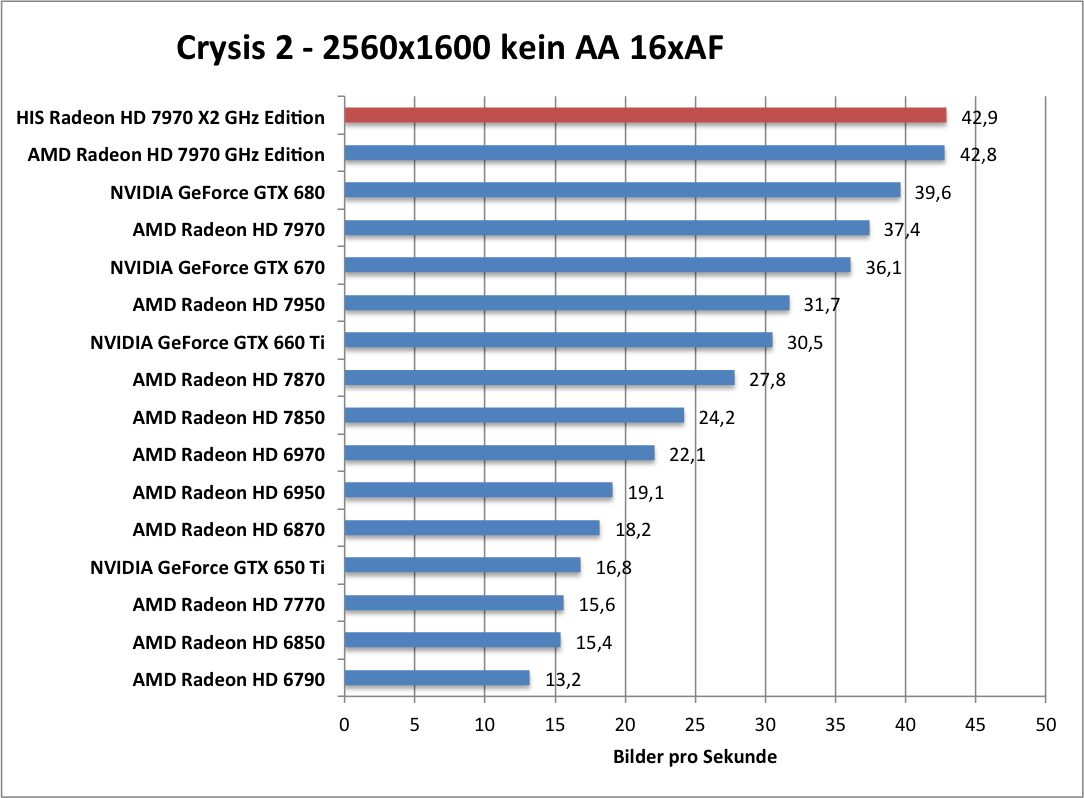 crysis2-1680