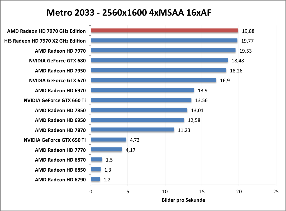 metro-1680