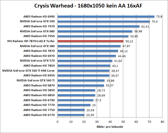 crysis-1680