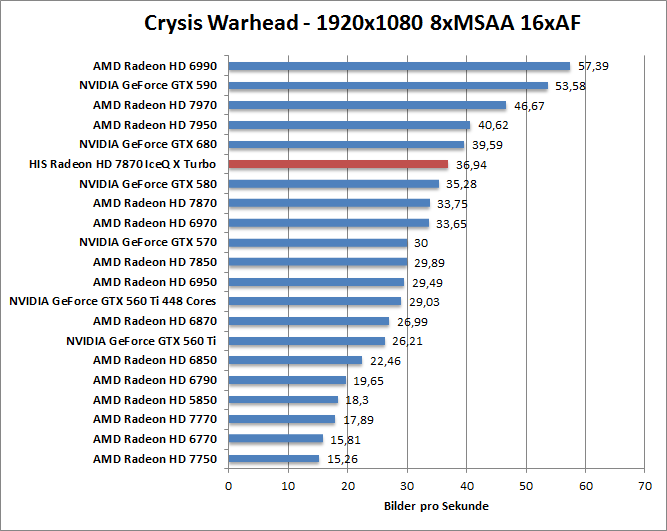 crysis-1680