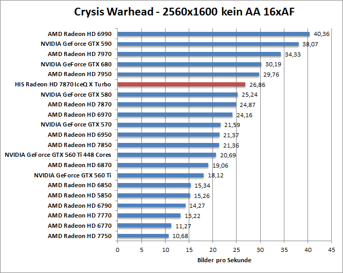 crysis-1680