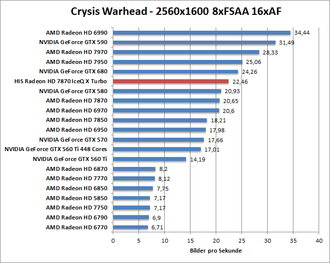 crysis-1680