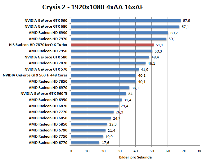 crysis2-1680