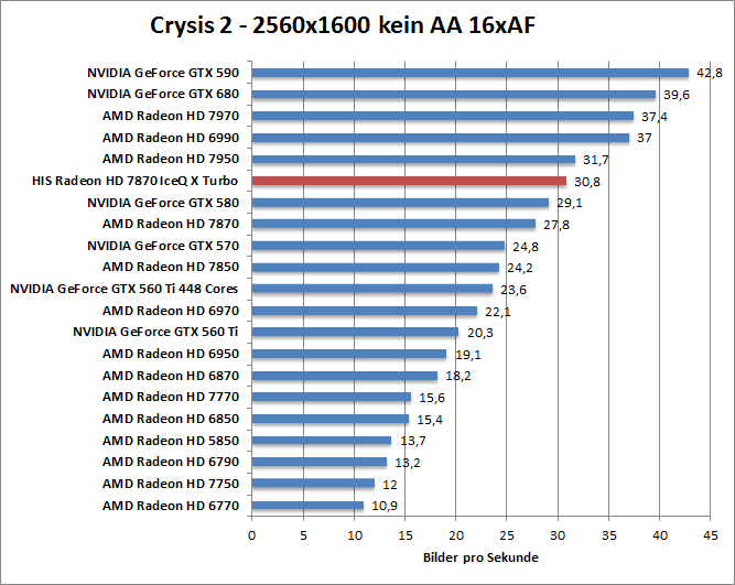 crysis2-1680