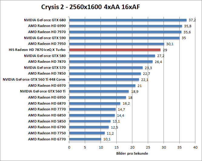 crysis2-1680