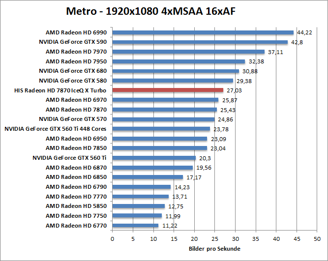 metro-1680