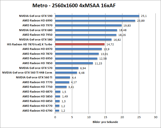 metro-1680