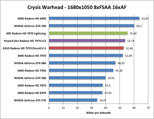 crysis1-1