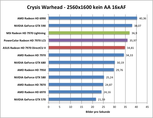 crysis1-1