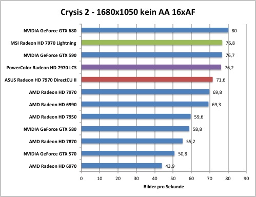 crysis2-1