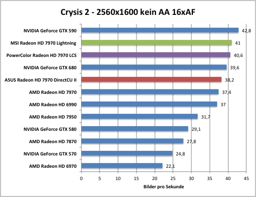 crysis2-1