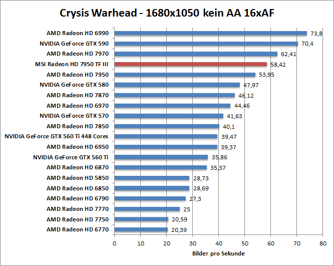 crysis-1680