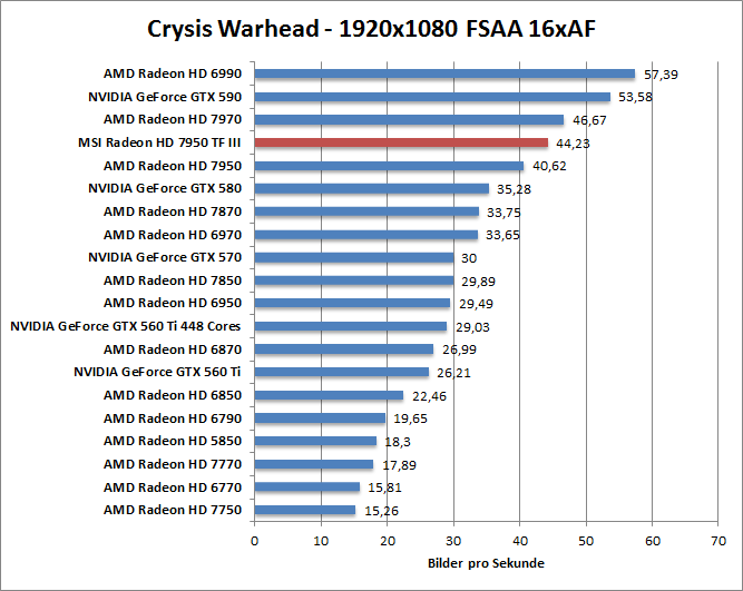 crysis-1680