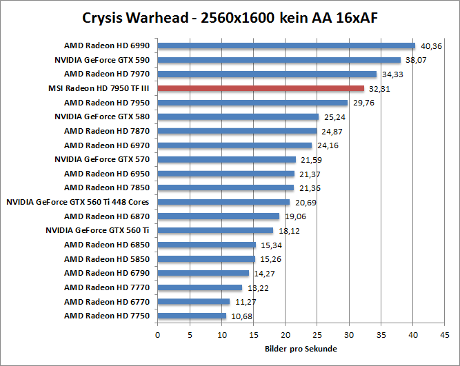 crysis-1680