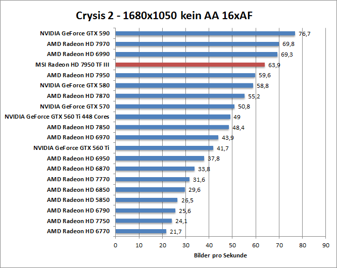 crysis2-1680