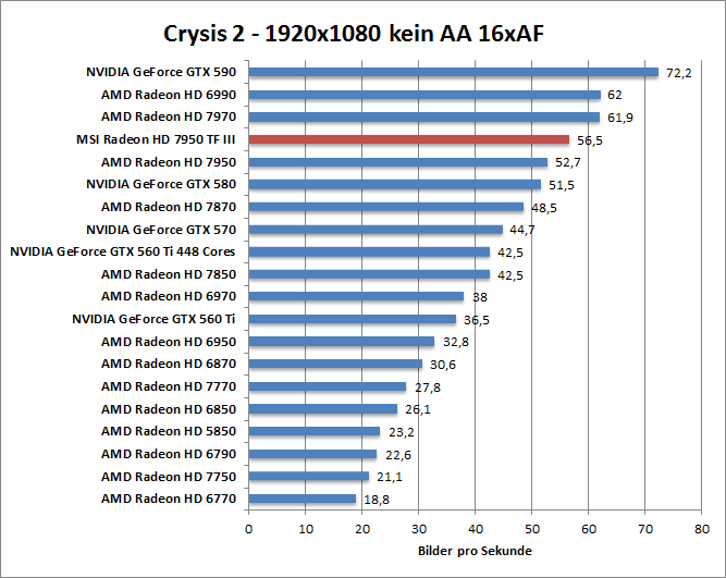 crysis2-1680