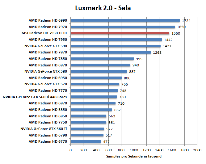 luxmark