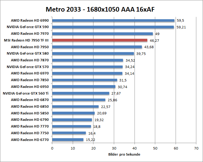 metro-1680