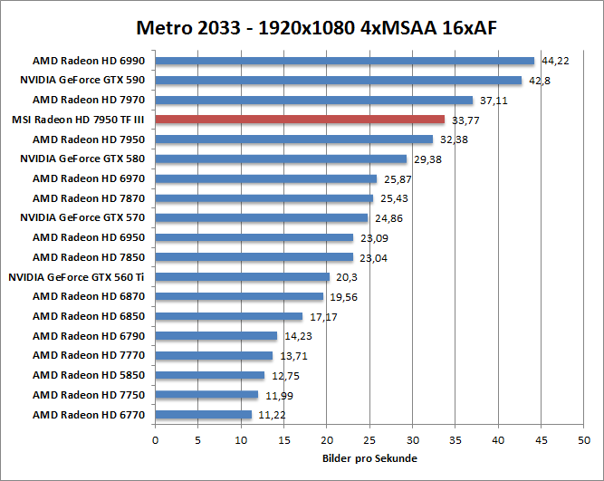 metro-1680