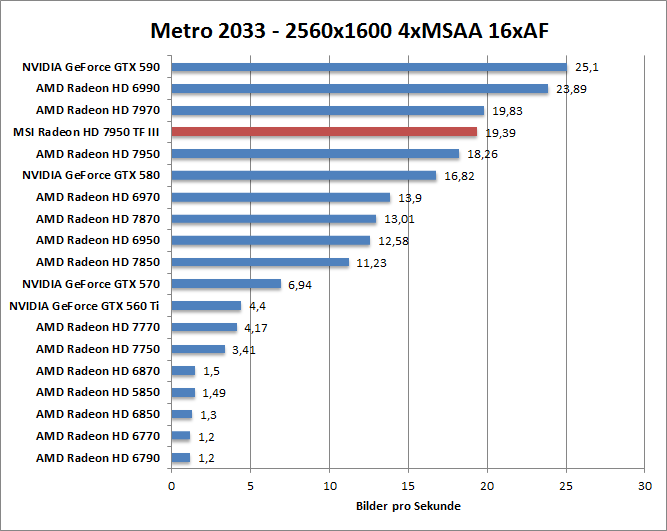 metro-1680