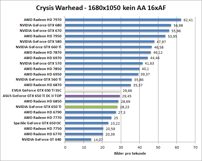 crysis-1680