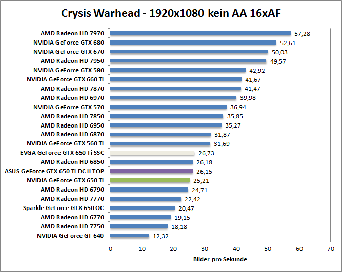 crysis-1680