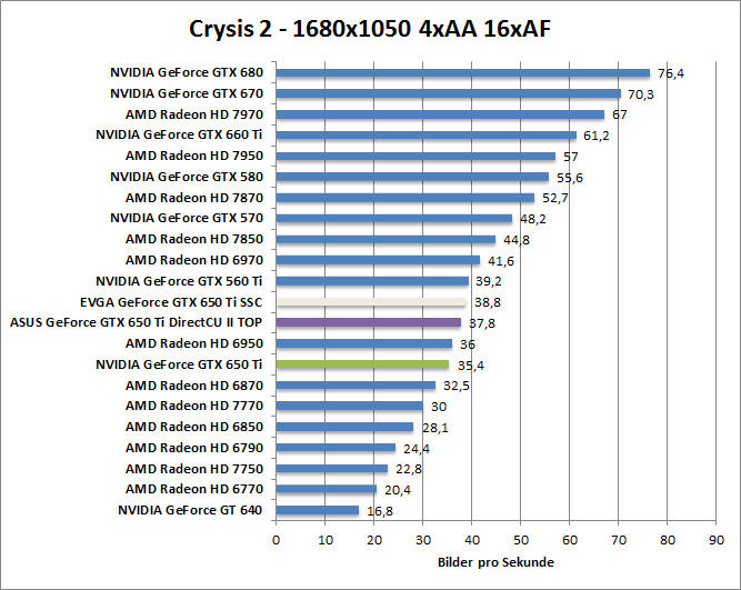 crysis2-1680