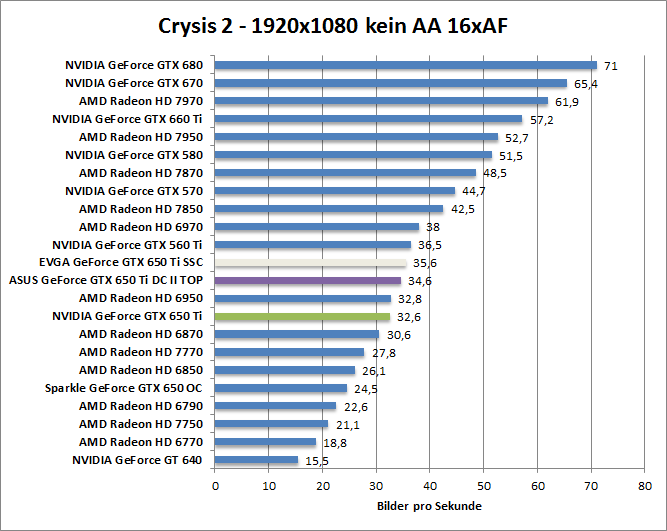 crysis2-1680